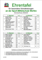 ehrentafel schulschluss 2223