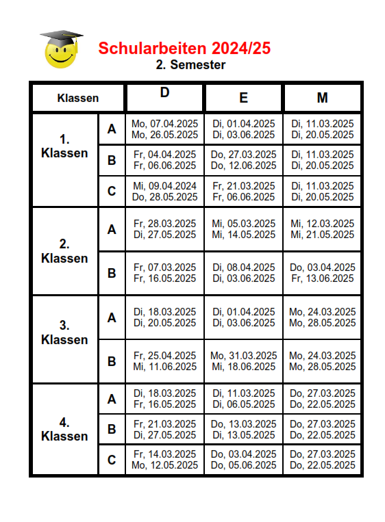 Schularbeitenplan 24 2 Semester