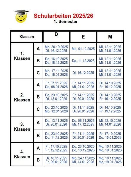 schularbeitenplan 1. semester