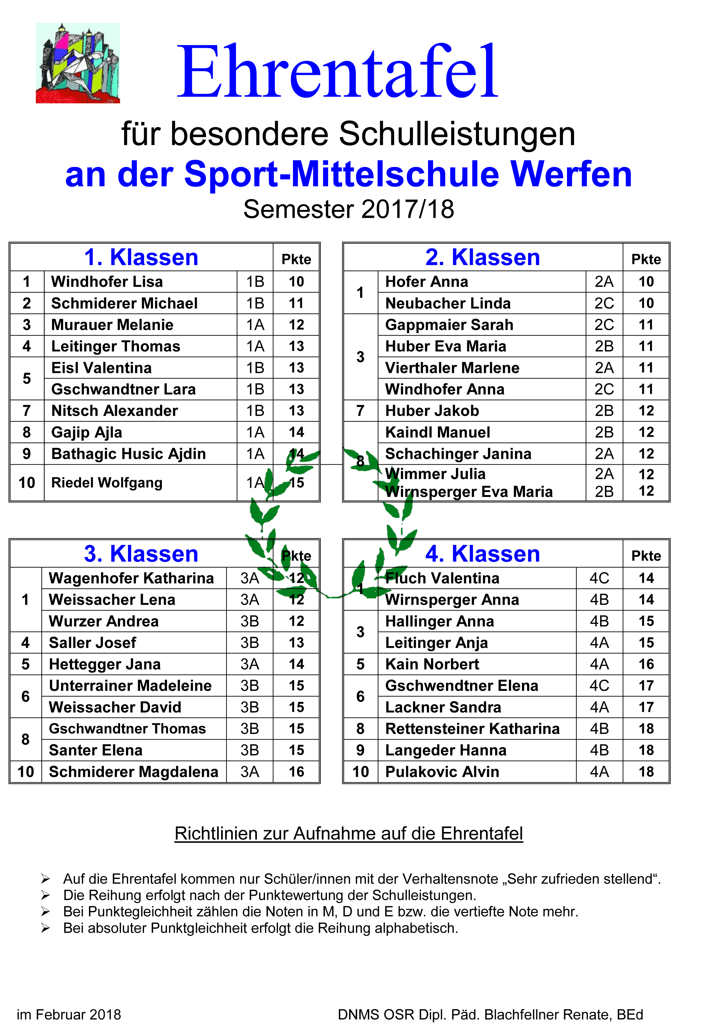 ehrentafel semester