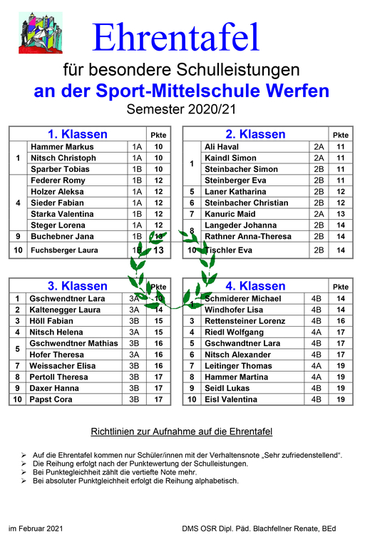 ehrentafel semester