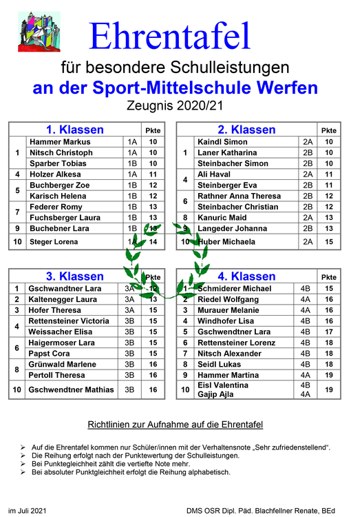 ehrentafel zeugnis